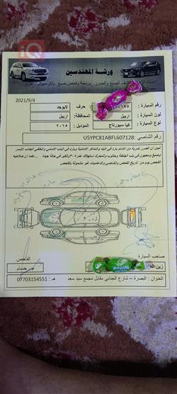 كيا سبورتاج
